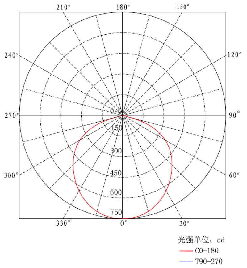 Applique Solaire XT-TED0112-EN(图8)