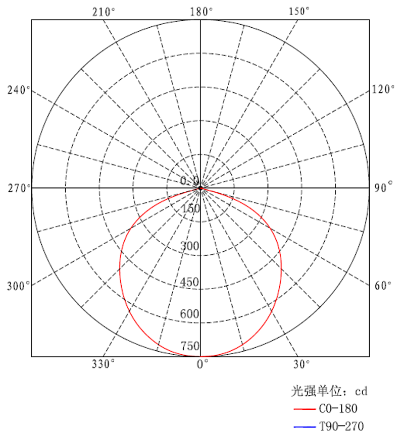 Solar Wall Light XT-TED0112-EN(图8)