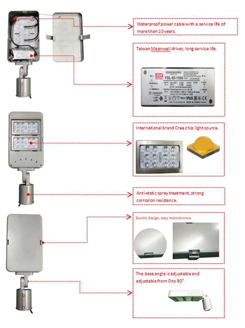 LED 40W (图3)