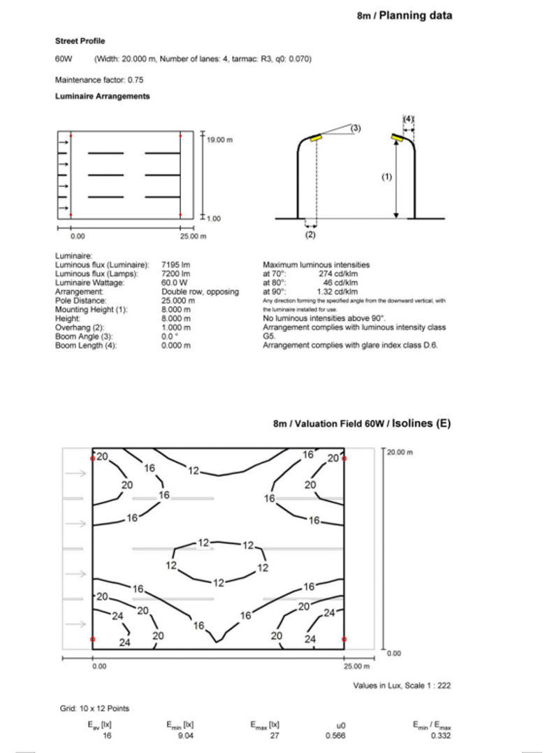 LED de 60W(图8)