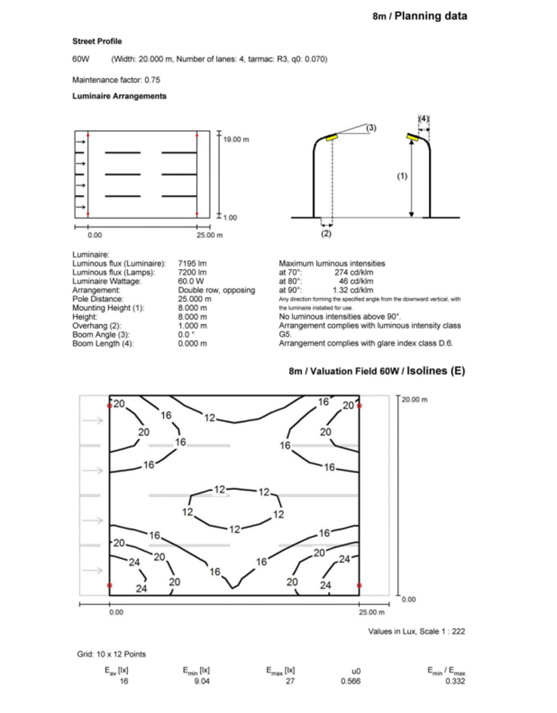 Z86 60W SMD Especificación(图4)