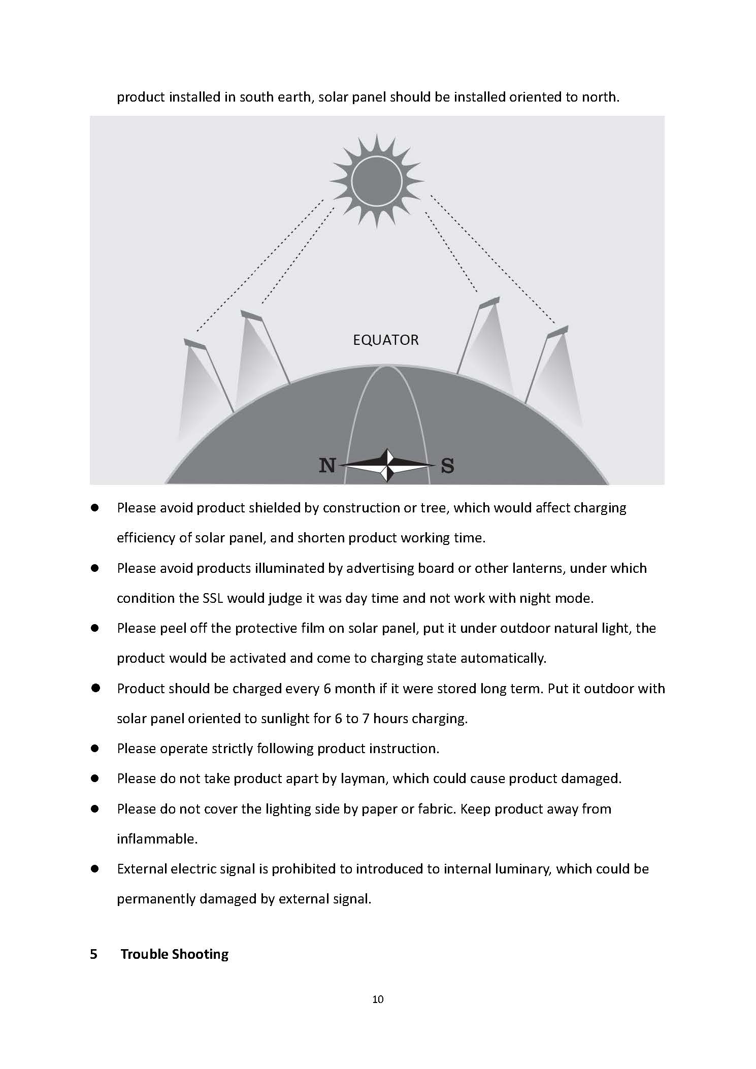 Z58 40W SMD Specification(图12)