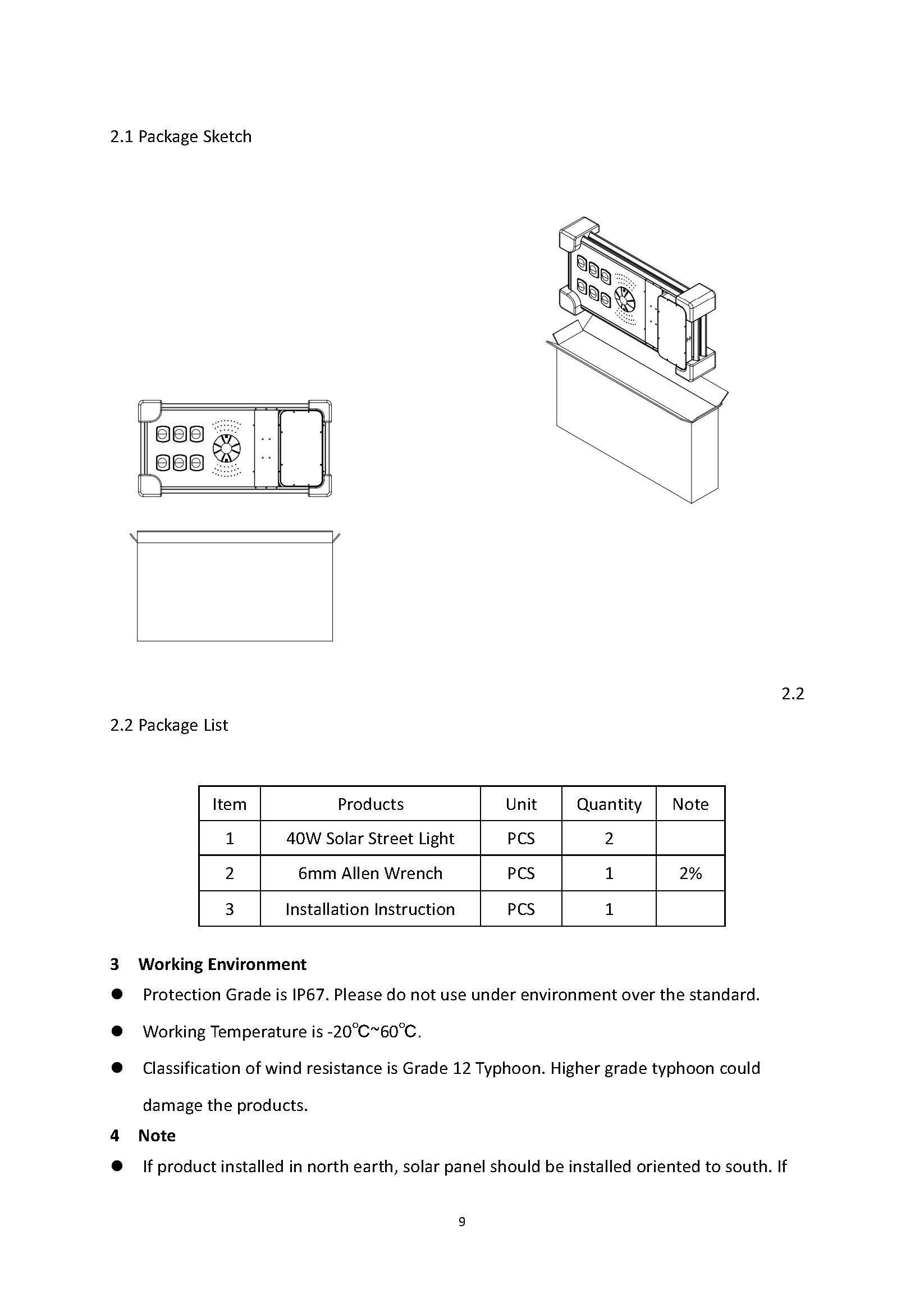 Z58 40W SMD Specification(图11)