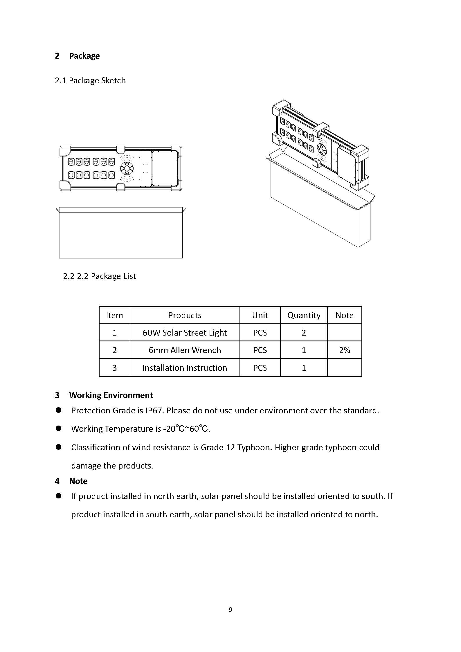 Z58 60W SMD Specification(图11)