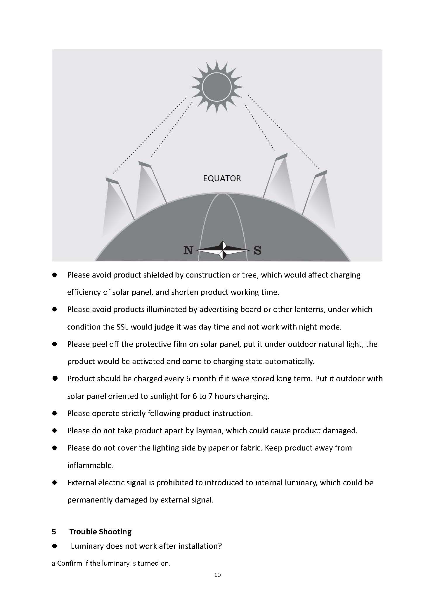 Z58 60W SMD Specification(图12)