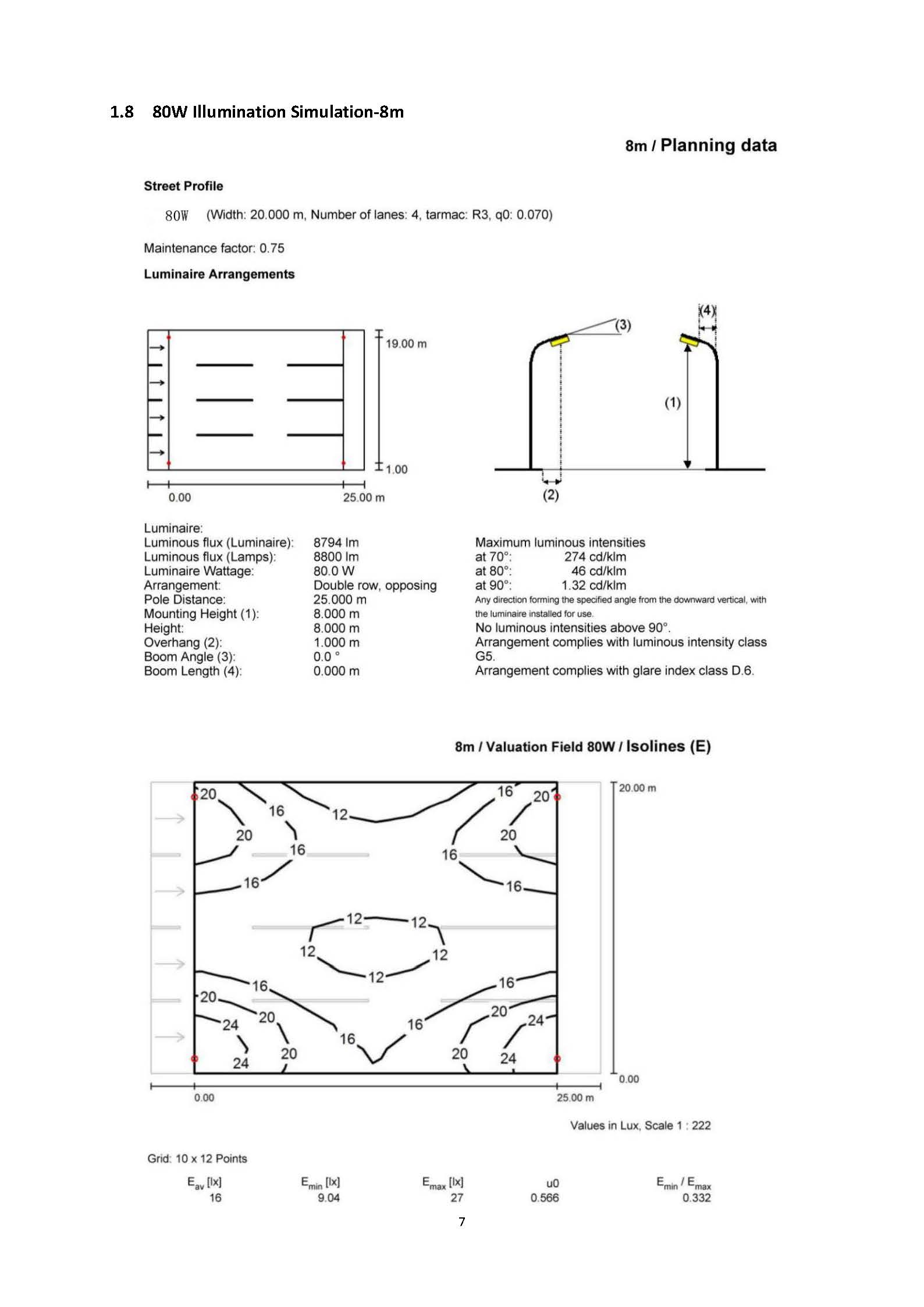 Z58 80W SMD Specification(图9)