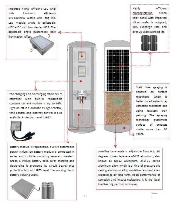 80W Self Cleaning All In One Solar Street Light(图1)