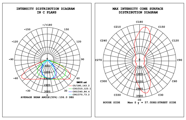 80W Self Cleaning All In One Solar Street Light(图4)